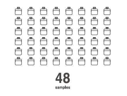 Automatic Consecutive Analyses of Up to 48 Samples