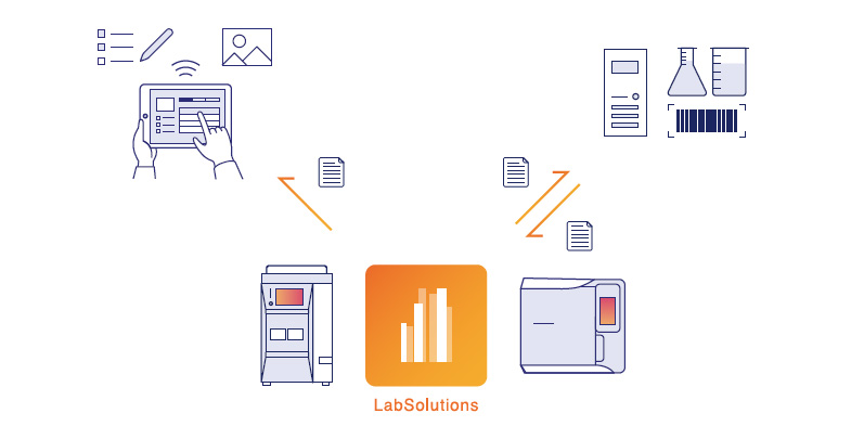 Seamless Linkage with Informatics Systems