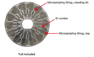 Microsampling Windmill TM