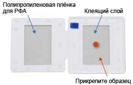 Держатель для измерения образцов на EDX и FTIR