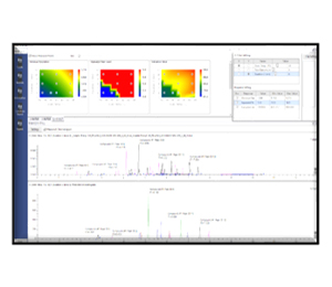 Identify the Most Robust Analytical Condition by Design Space