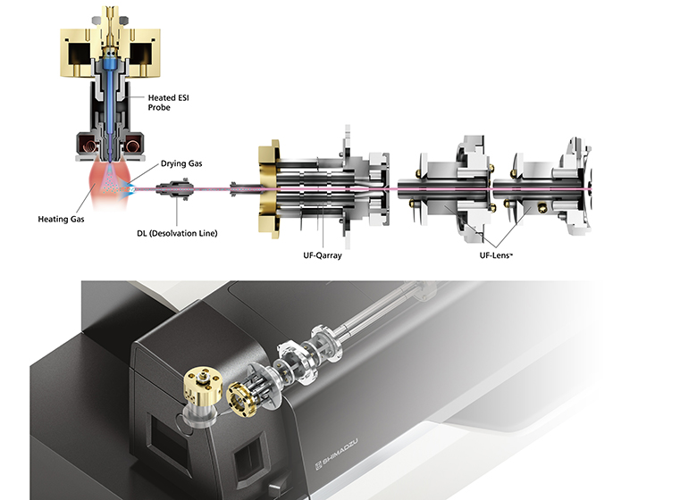 LCMS-8060