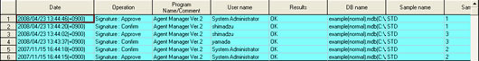Automatic operation log recording